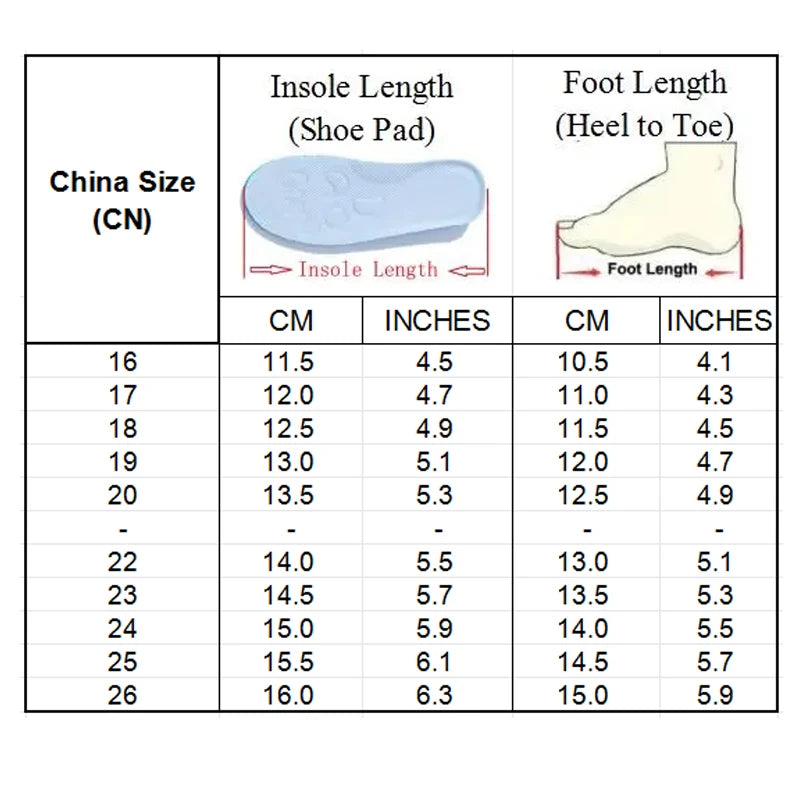 Toddler Sandals Summer Little Kids Shoes Boys Sport Sandals Children Close-toed Sandal Pink Gray Breathable Girls Beach Sandals