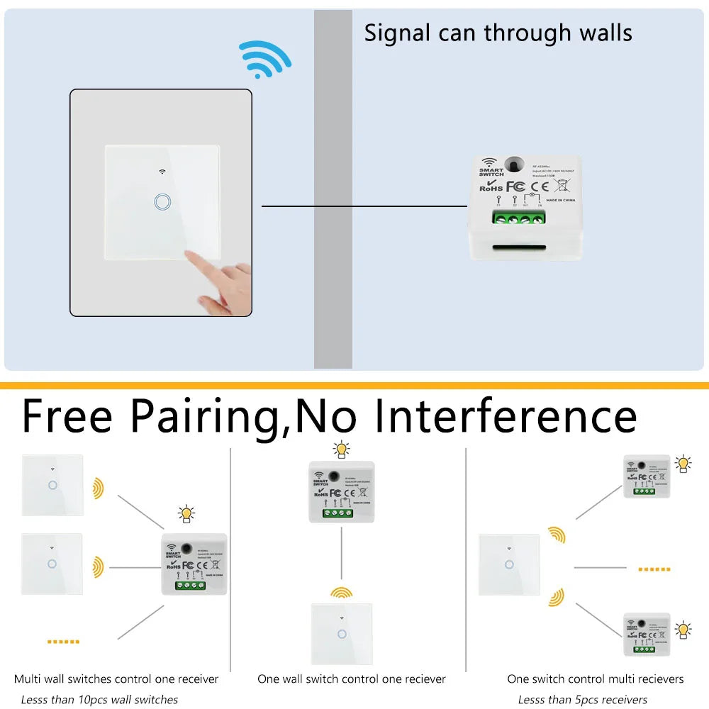 TEDELIGO Smart Light Switch Without Neutral 220V 130W Breaker Wireless Touch Button Wall Switch Mini Relay 2-Way On/Off Module