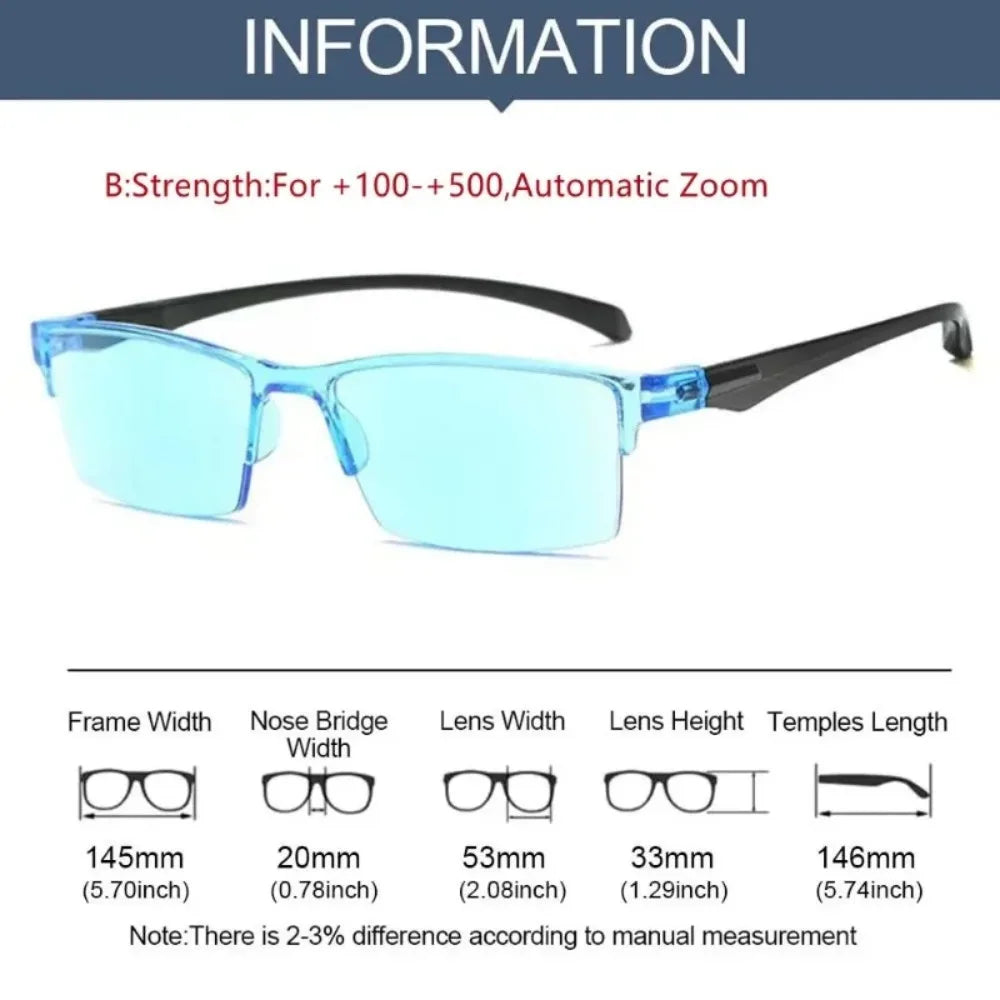 Lentes antirreflejos