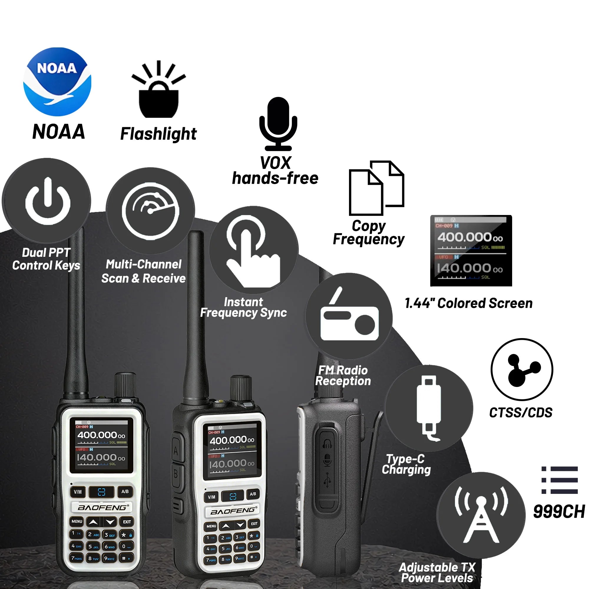 2 Pack BAOFENG UV-5R Mini Dual Band Two-Way Radio (5W/999CH) - Bluetooth APP Programming, NOAA Alert, Type-C Fast Charging