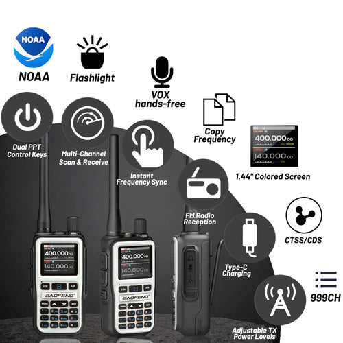 2 Pack BAOFENG UV-5R Mini Dual Band Two-Way Radio (5W/999CH) - Bluetooth APP Programming, NOAA Alert, Type-C Fast Charging