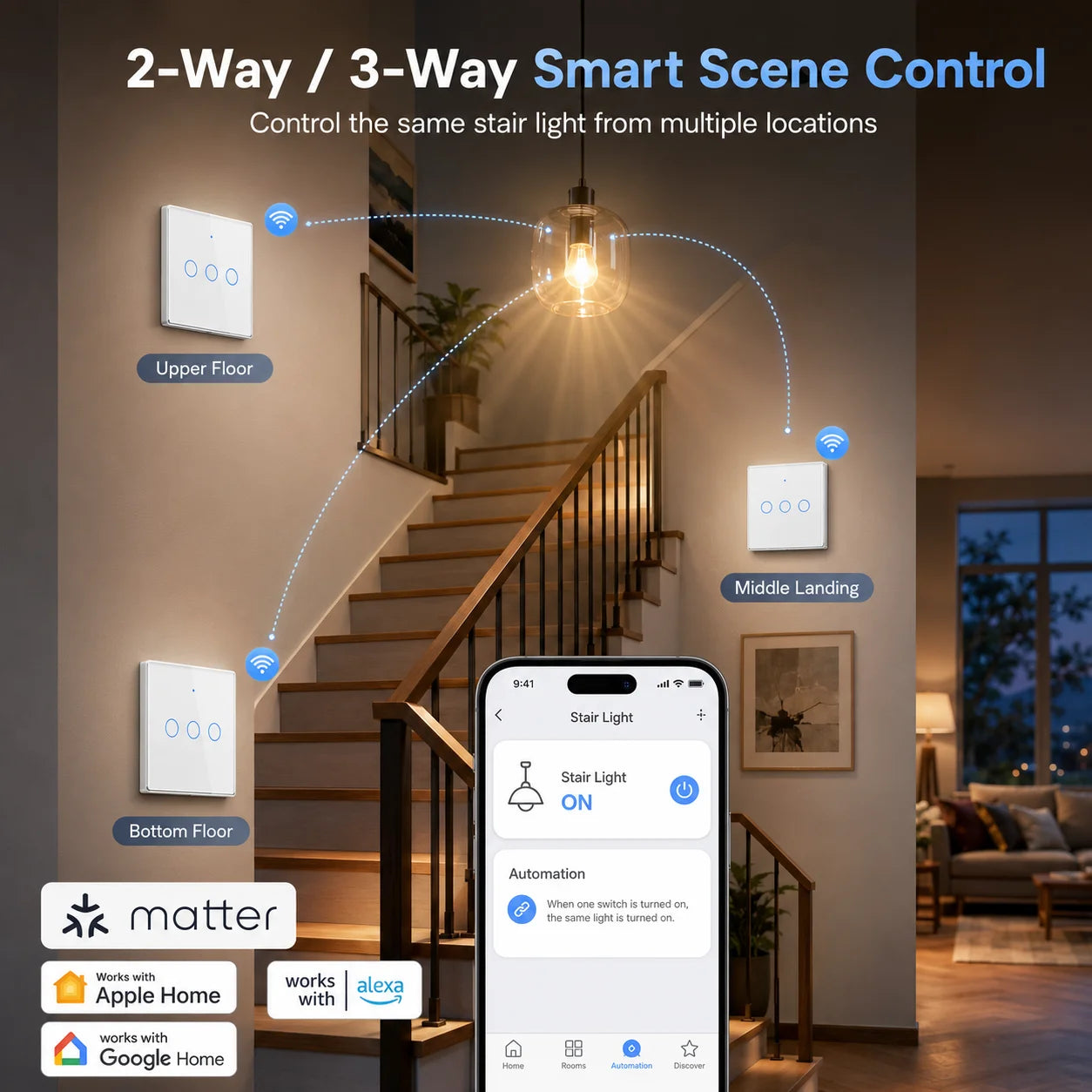 Melery Matter over WiFi Smart Light Wall Switch Touch Sensor Glass Panel Remoted Google/Apple Home Siri Alexa Homekit Smarttings