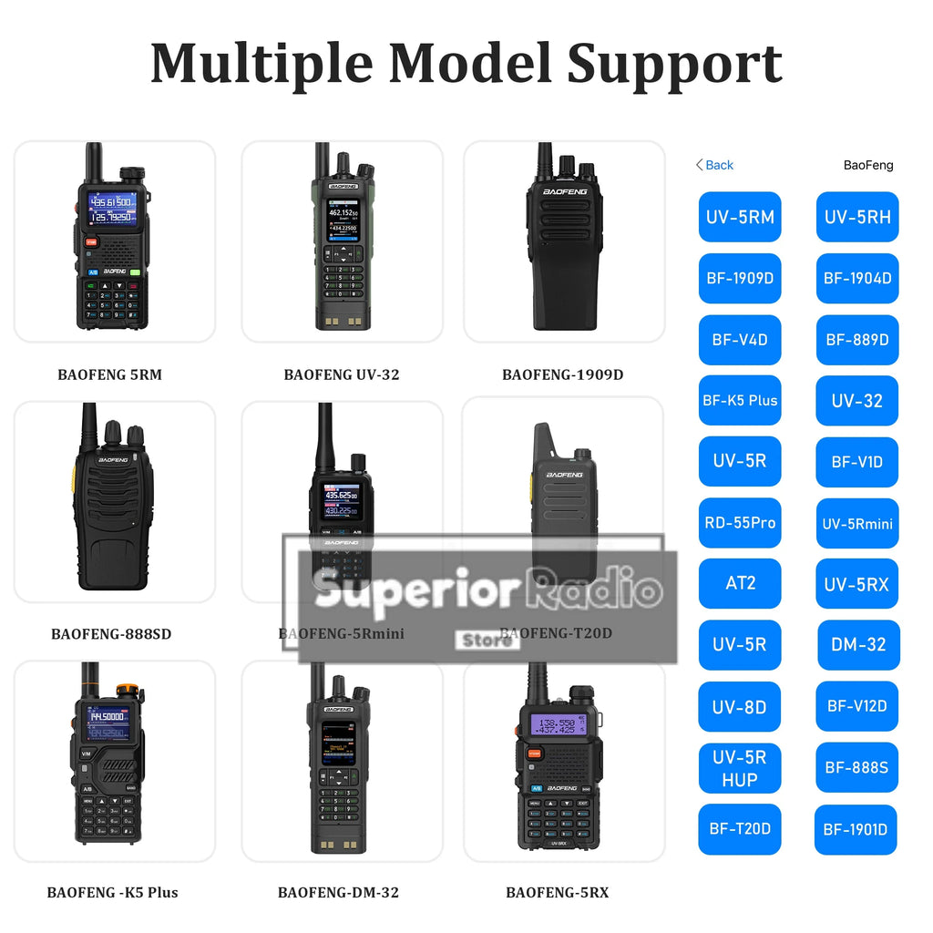 Walkie Talkie Bluetooth Wireless Programmer Plug & Play No Driver Issue Phone APP Programming for Baofeng DM-32 UV-5R BF-T20D